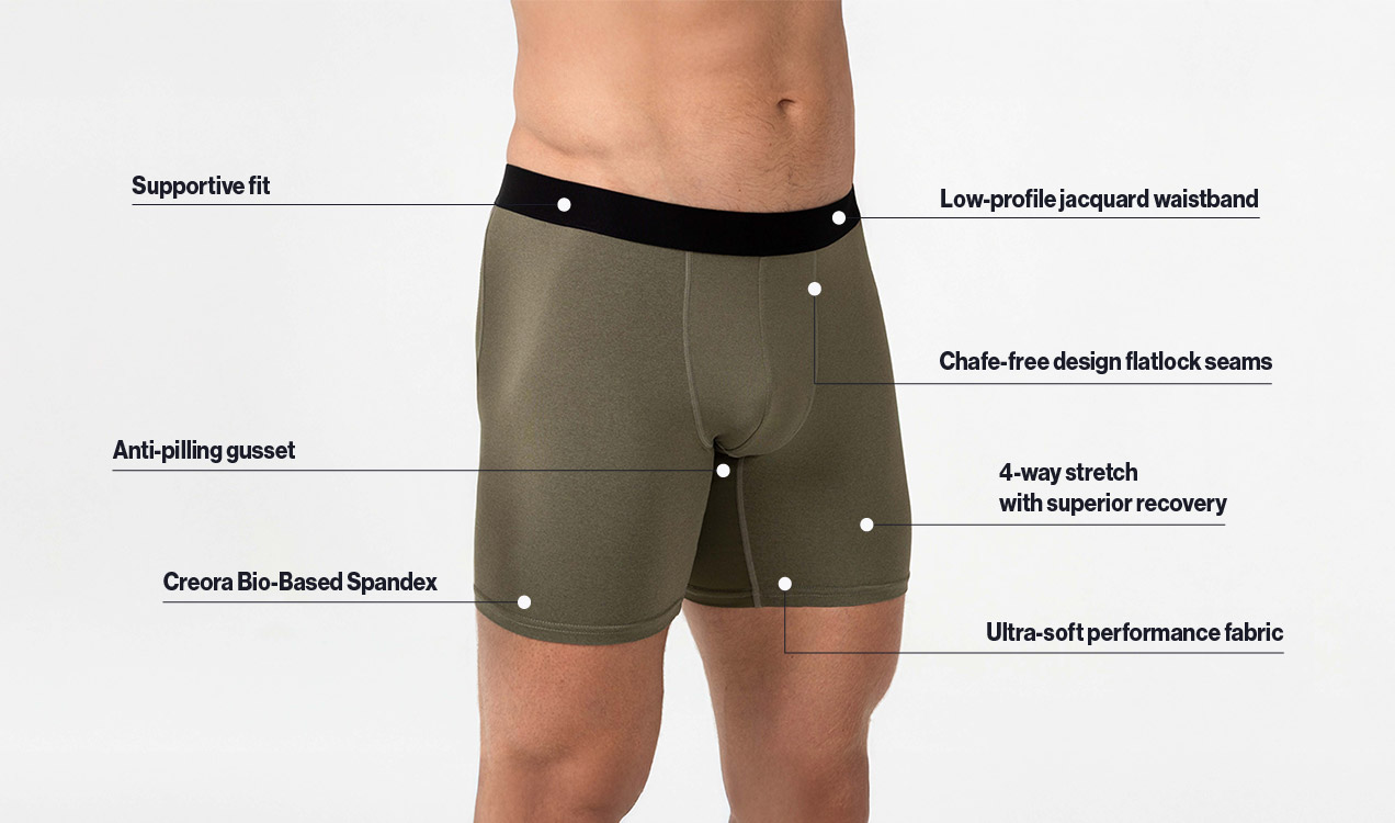 Foris Boxer Brief Informational
